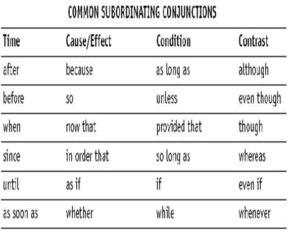 common subordinating conjunction